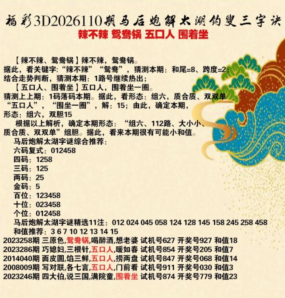 采集的图片
