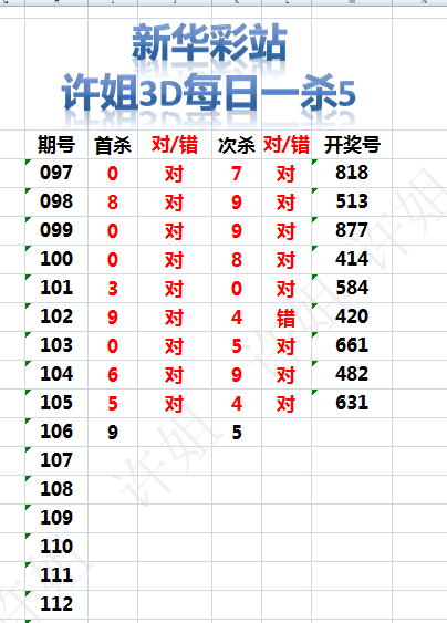 采集的图片