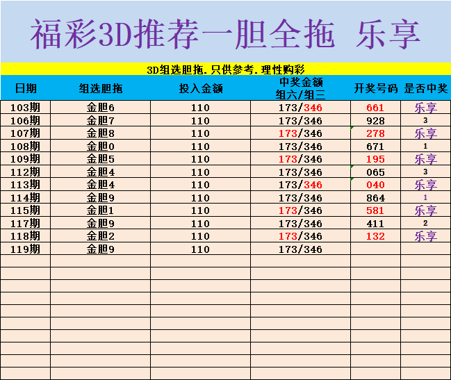 采集的图片