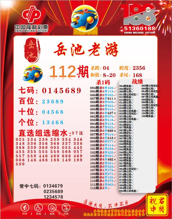 采集的图片
