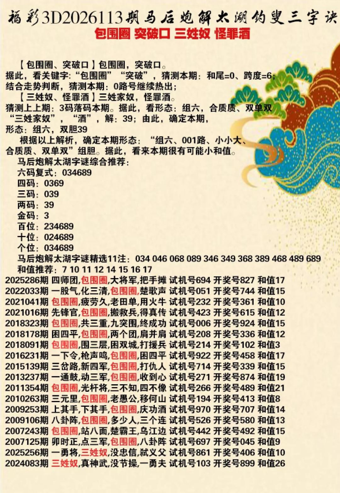 采集的图片