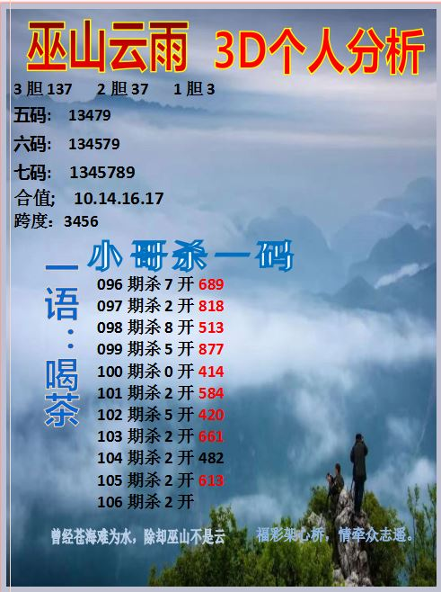 采集的图片