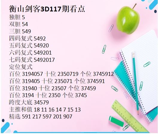 采集的图片