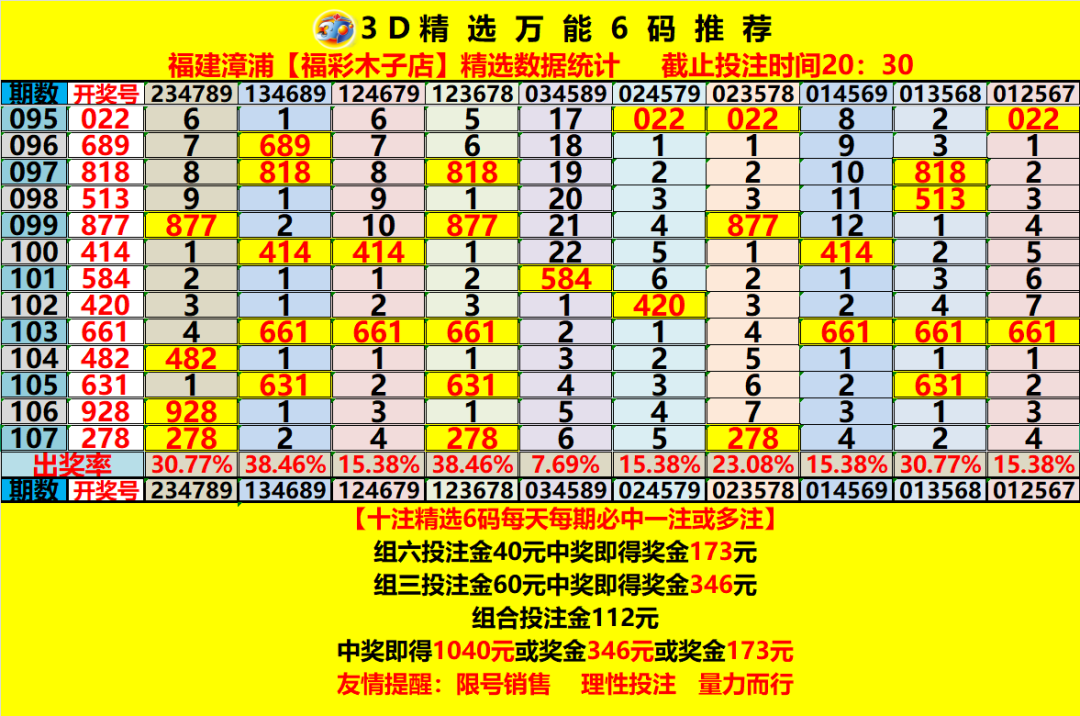 采集的图片