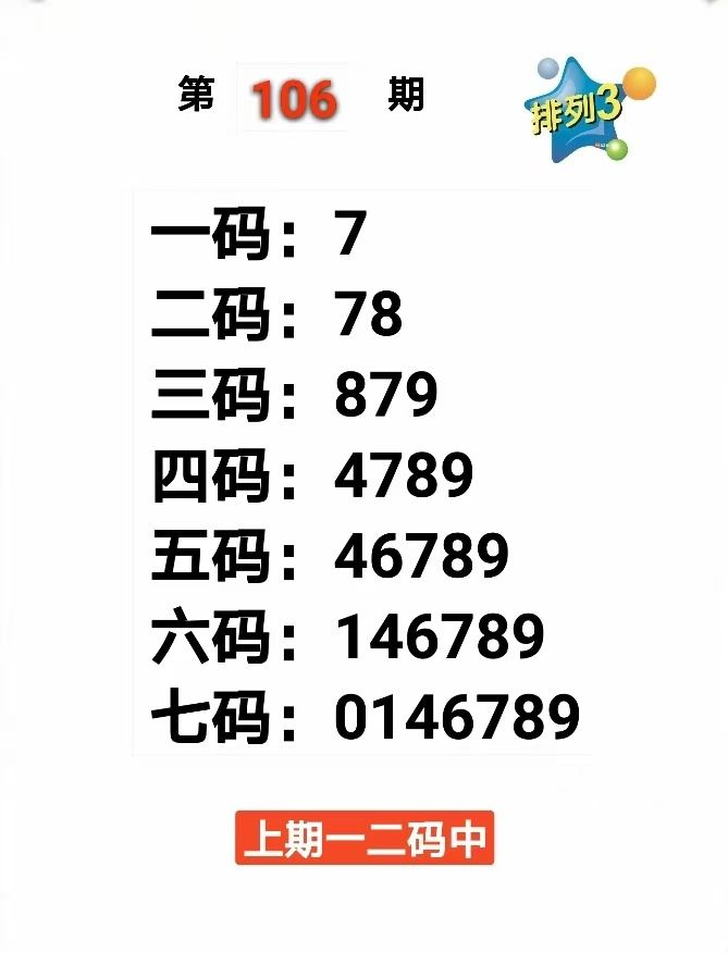 采集的图片