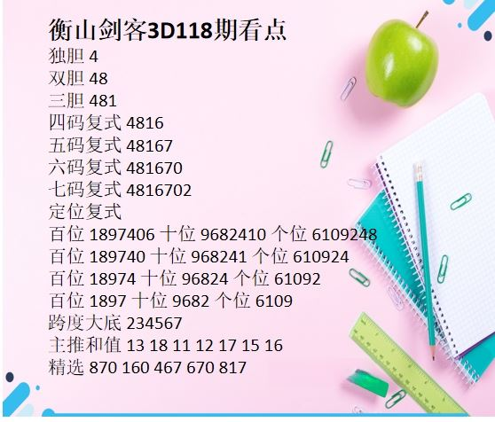采集的图片