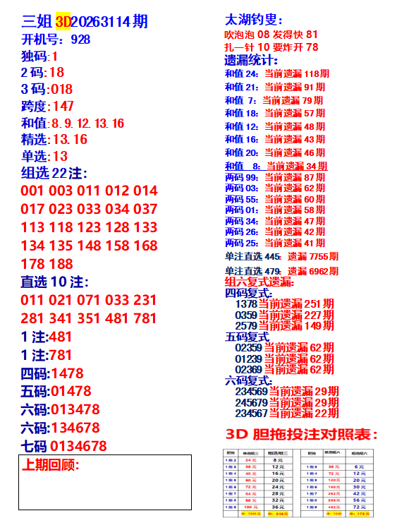 采集的图片