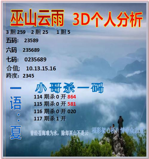 采集的图片