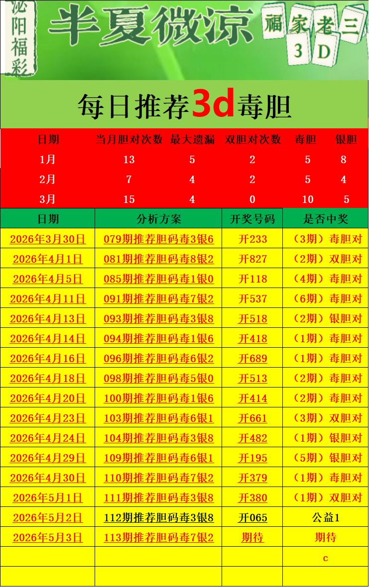 采集的图片