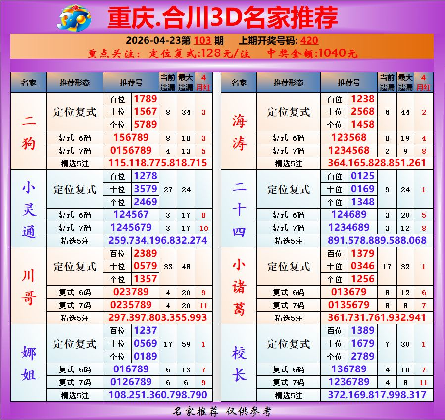 采集的图片