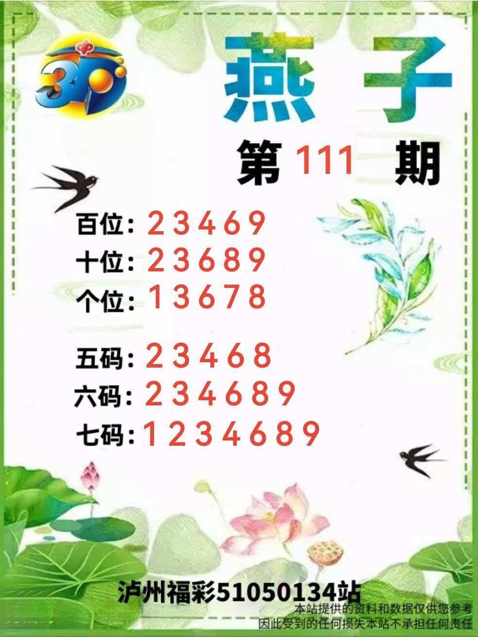 采集的图片