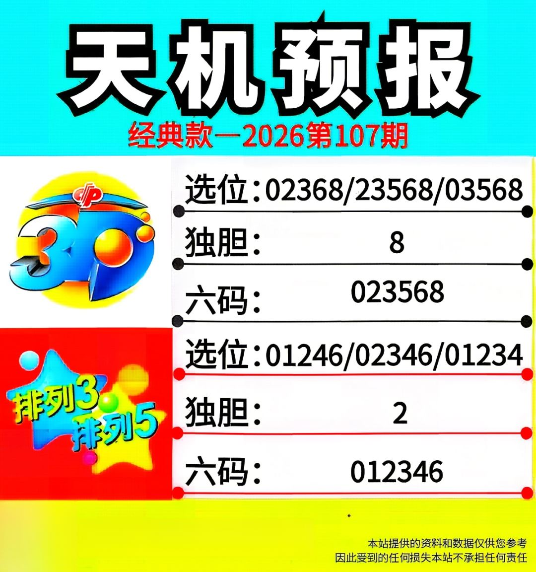 采集的图片