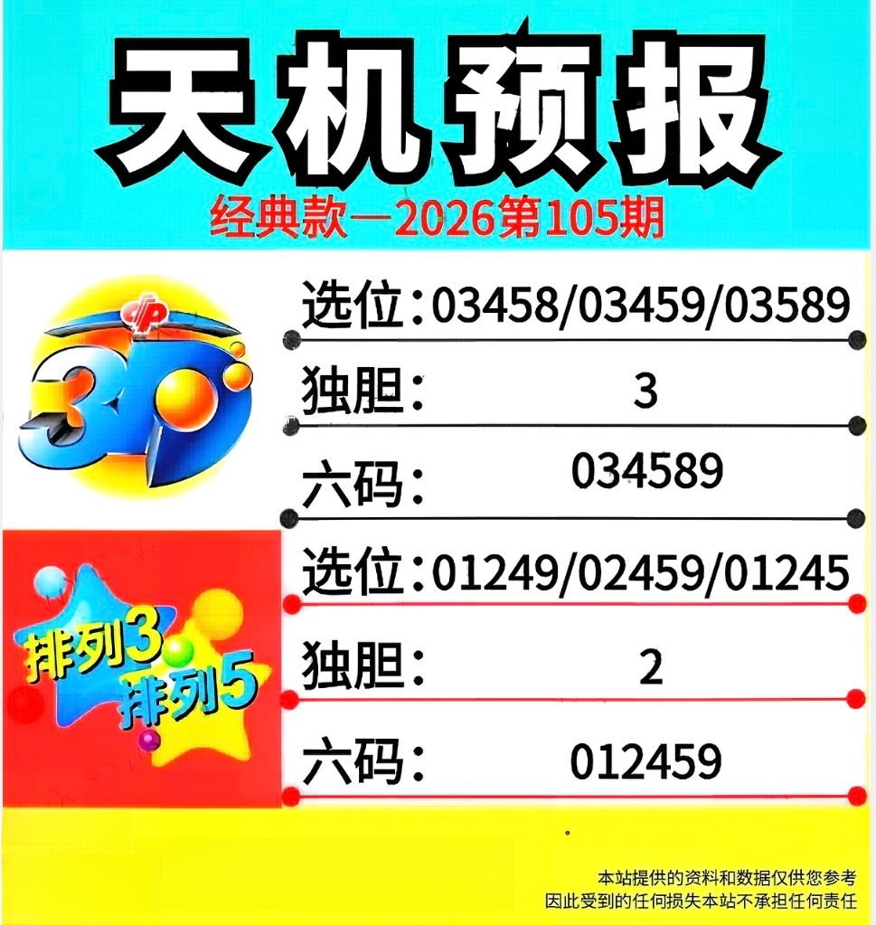 采集的图片