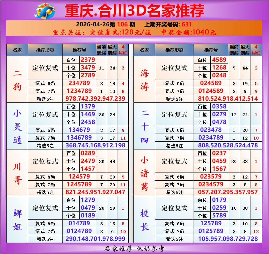采集的图片