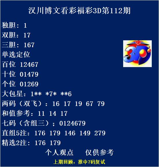 采集的图片