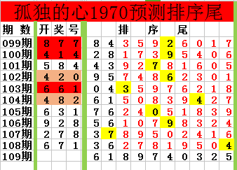 采集的图片