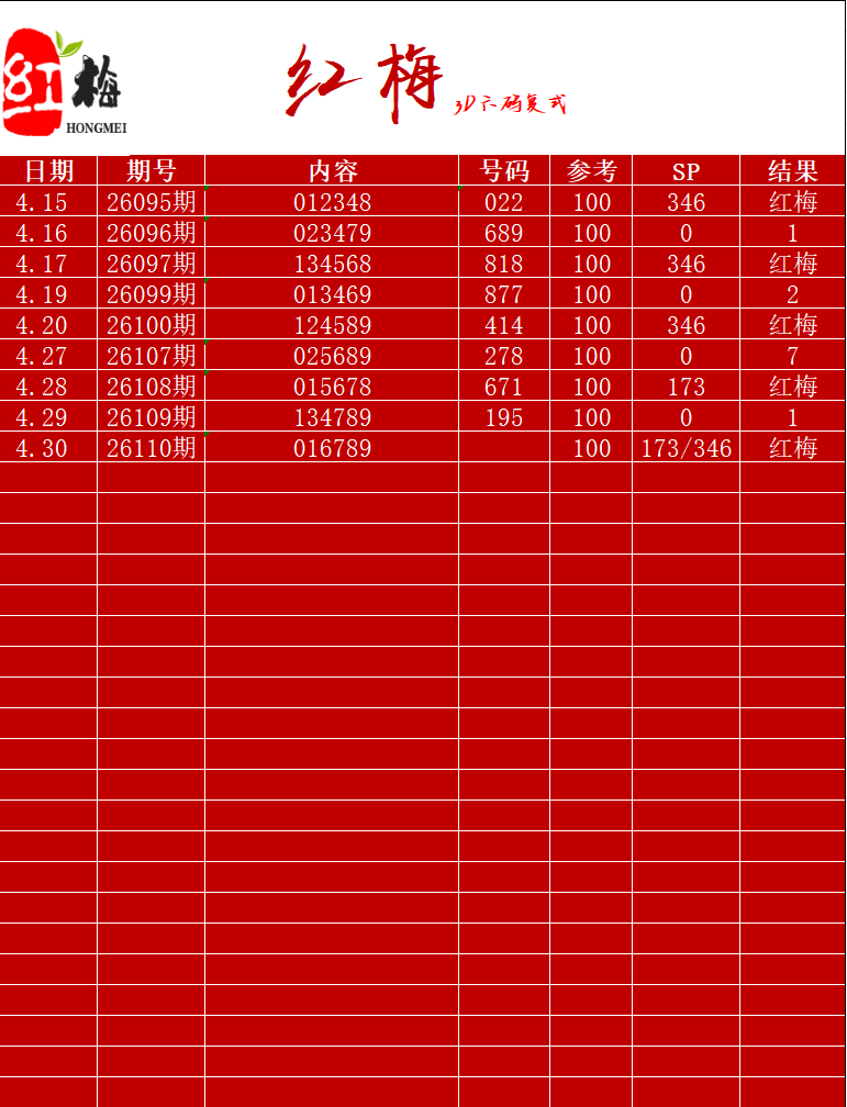 采集的图片
