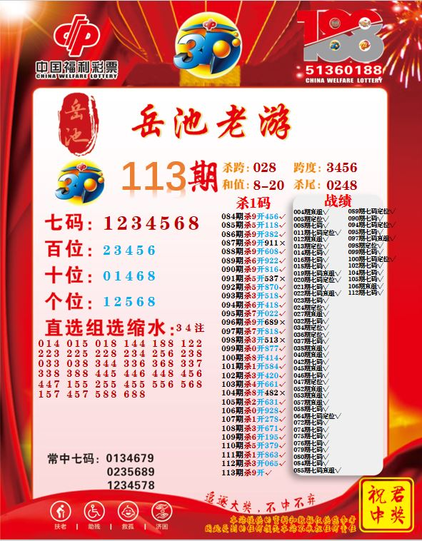 采集的图片