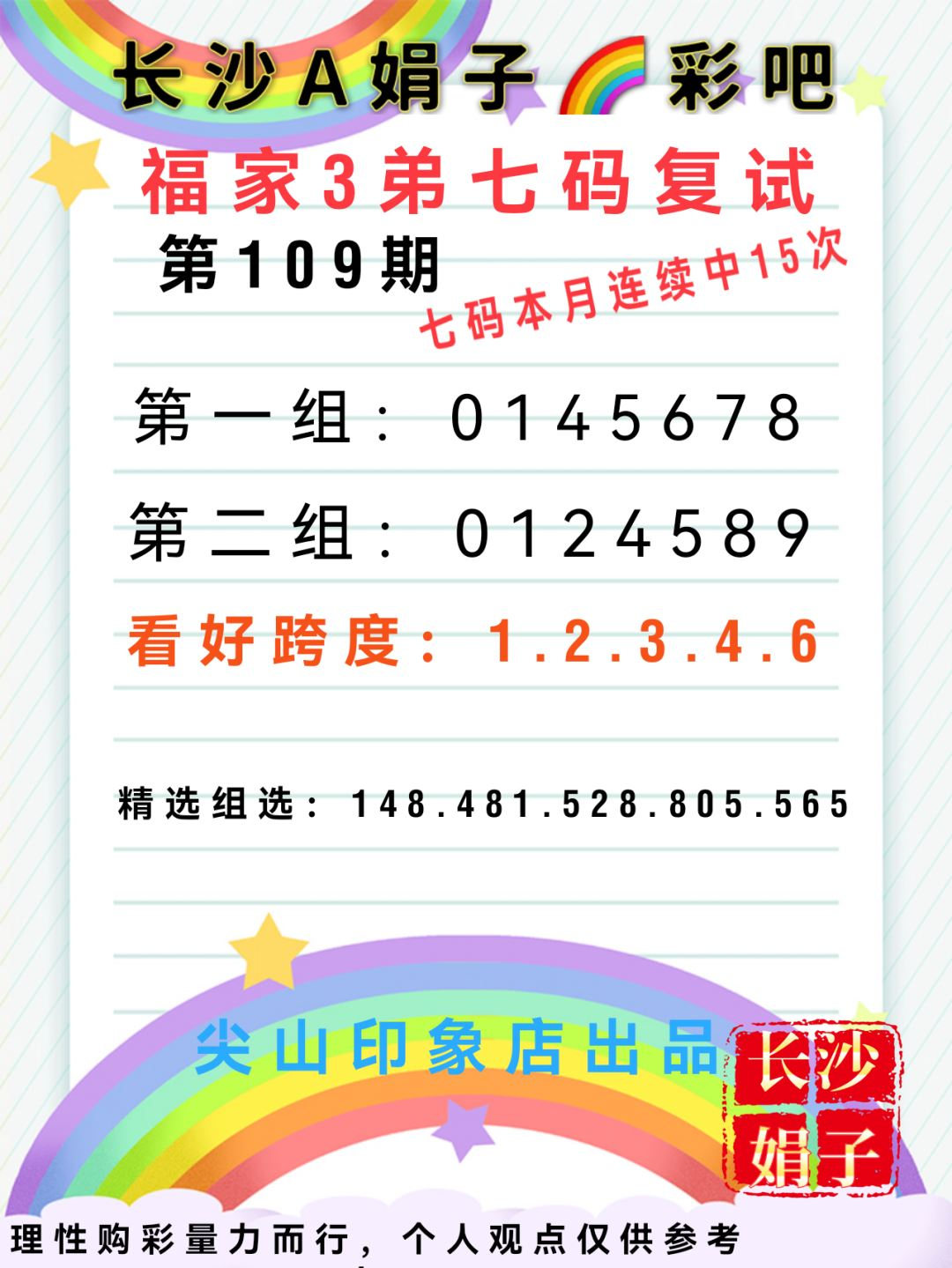 采集的图片