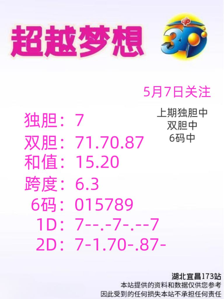 采集的图片
