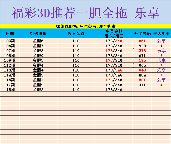 采集的图片
