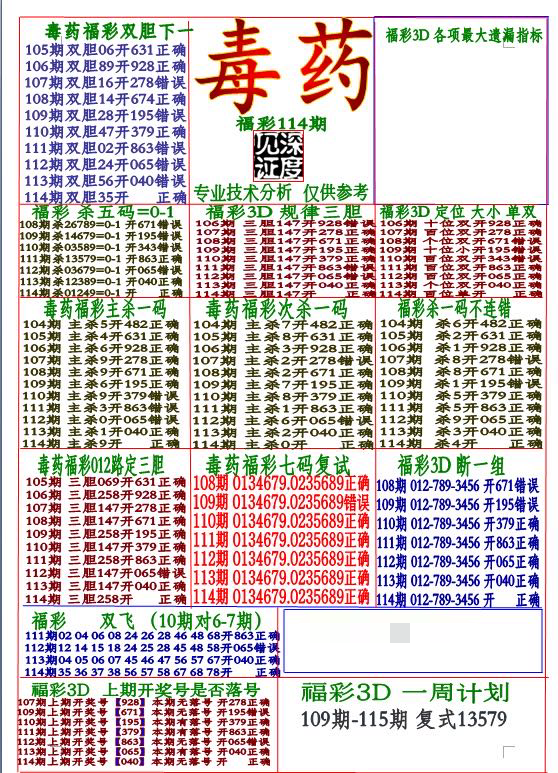 采集的图片