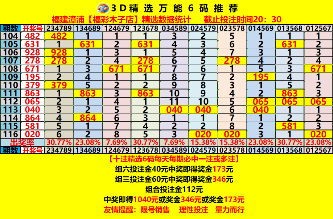 采集的图片