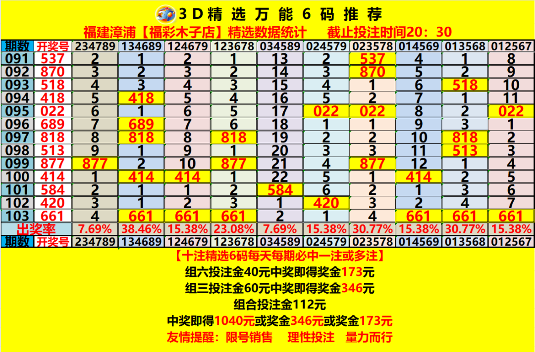 采集的图片