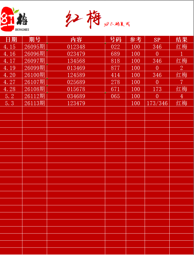 采集的图片