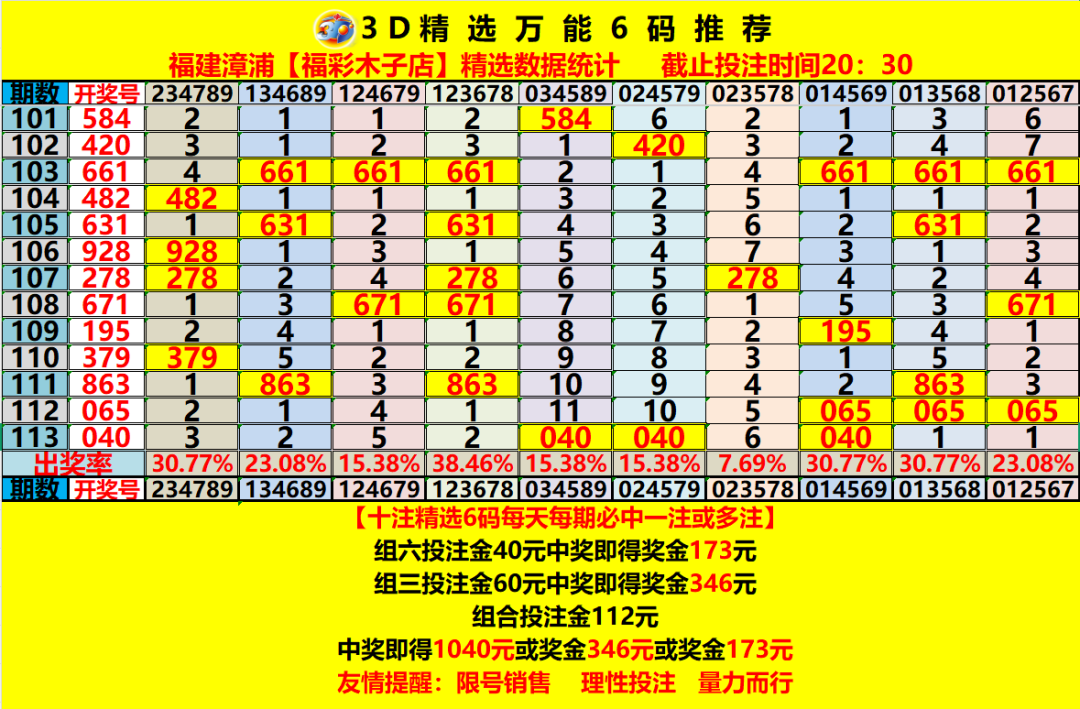 采集的图片
