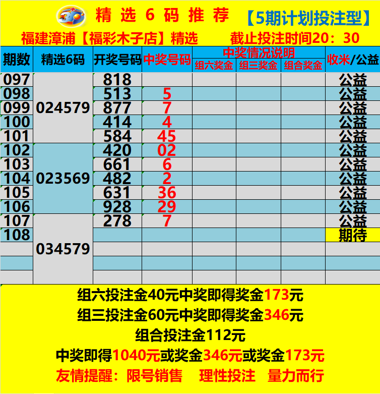 采集的图片