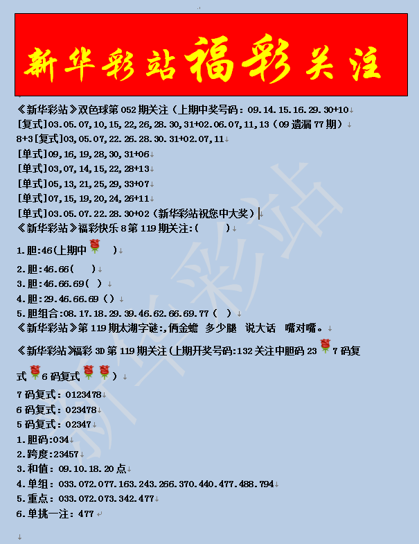 采集的图片