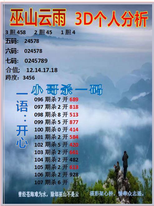 采集的图片