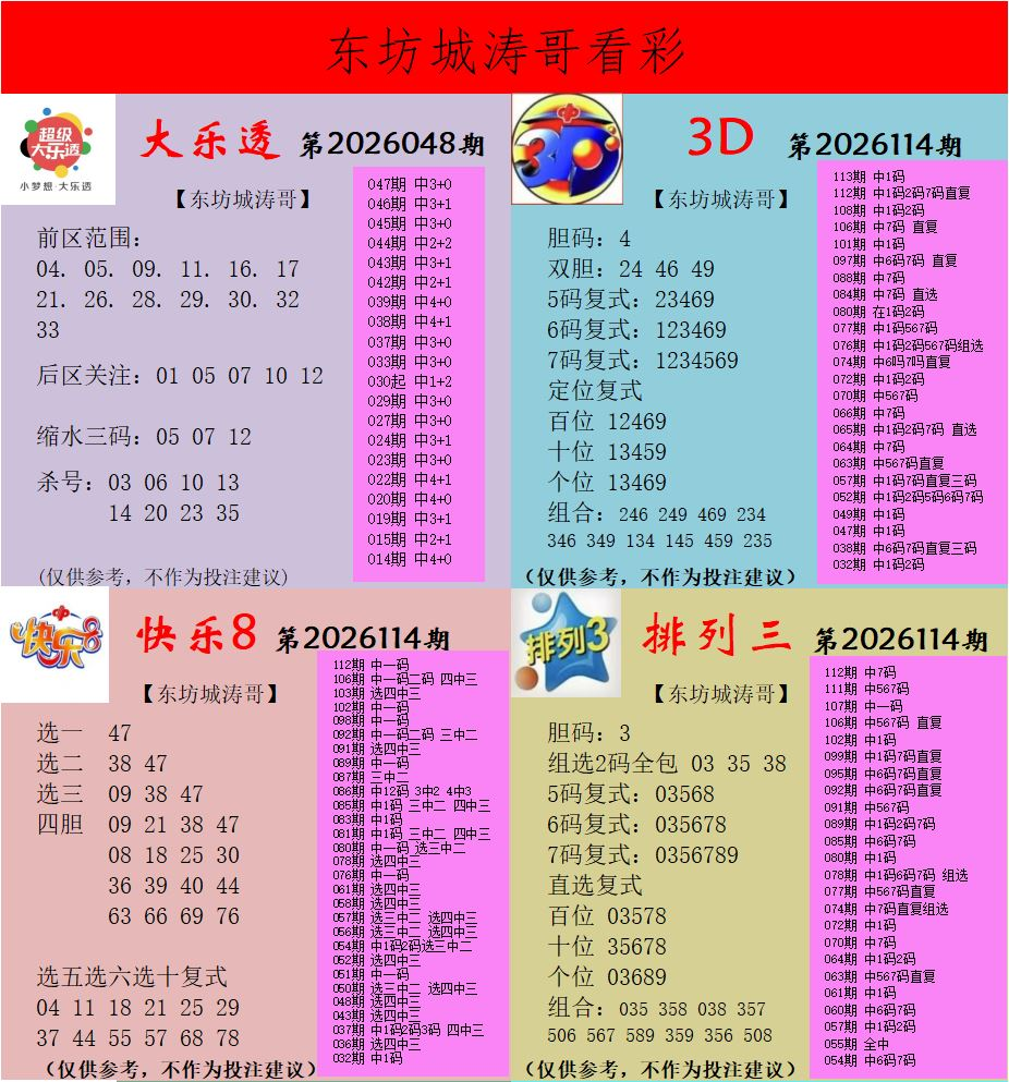 采集的图片