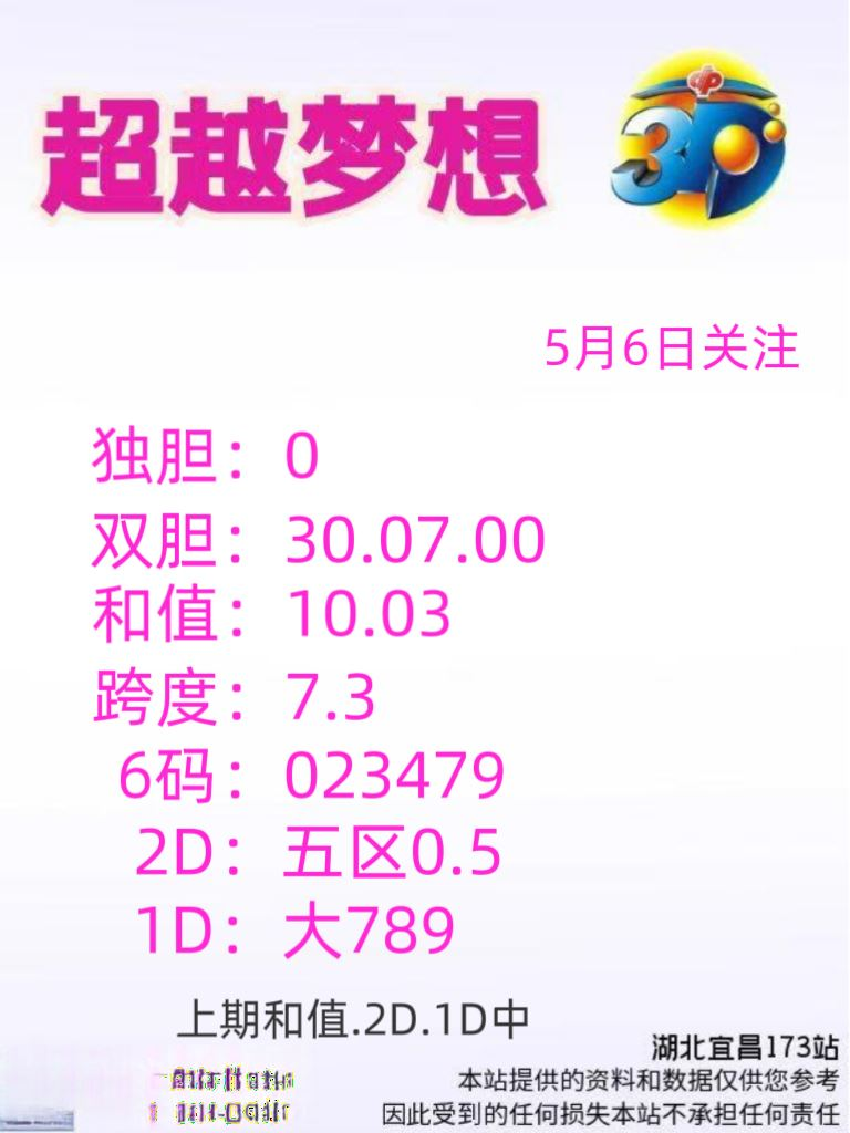 采集的图片