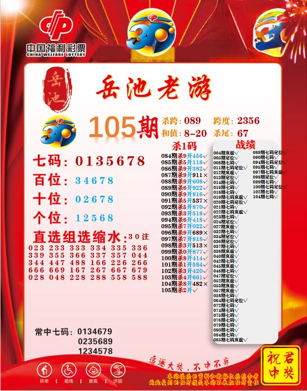 采集的图片