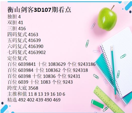 采集的图片