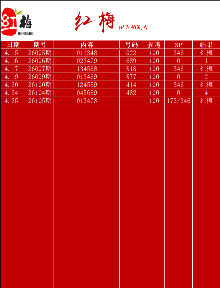 采集的图片