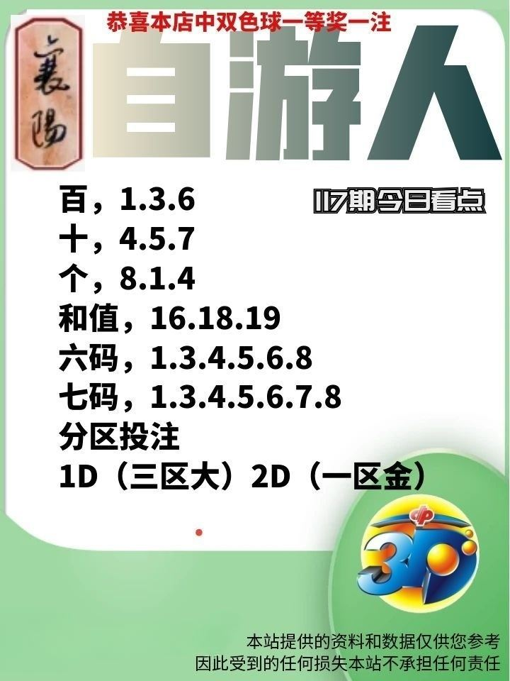 采集的图片