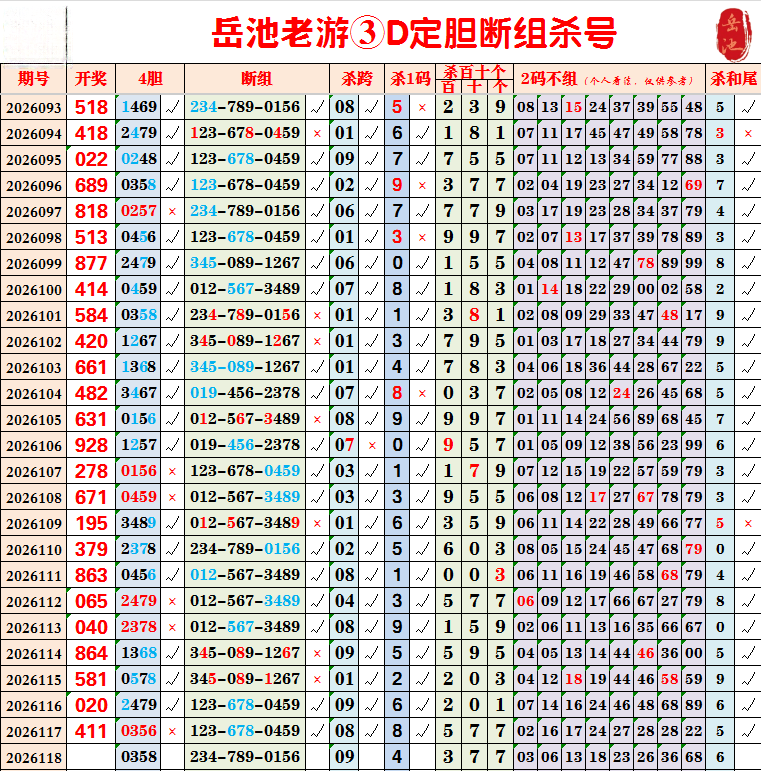 采集的图片