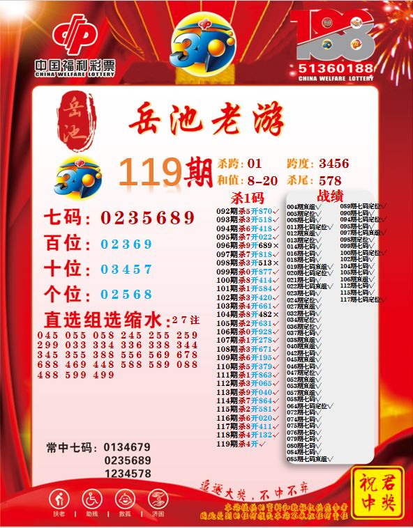 采集的图片