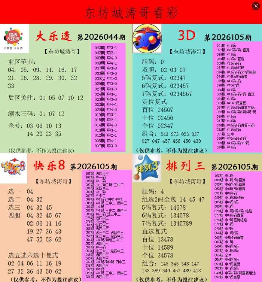 采集的图片