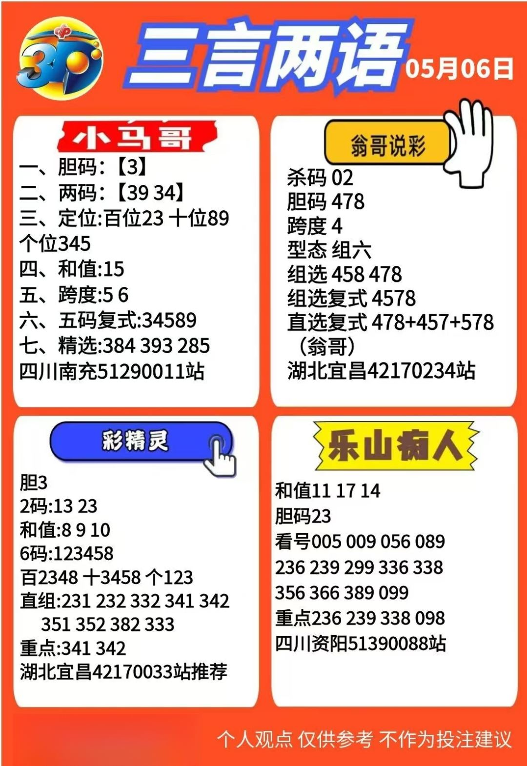 采集的图片