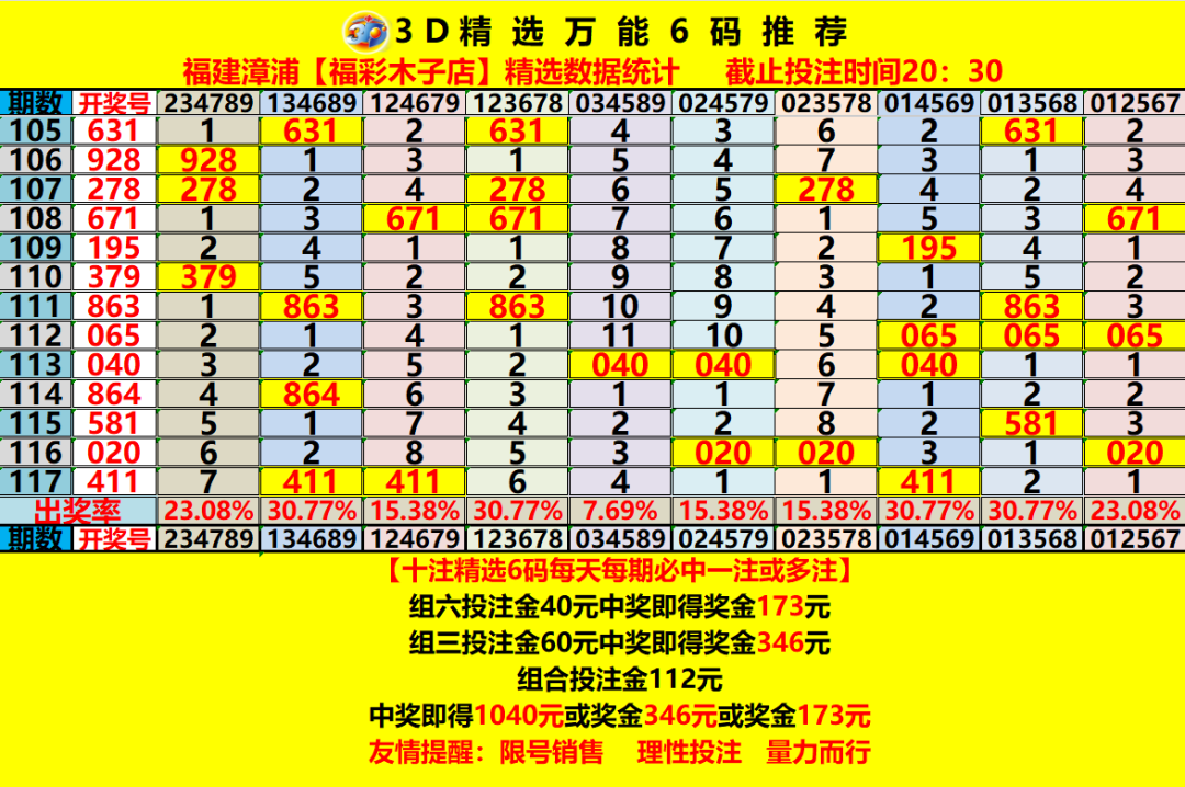 采集的图片
