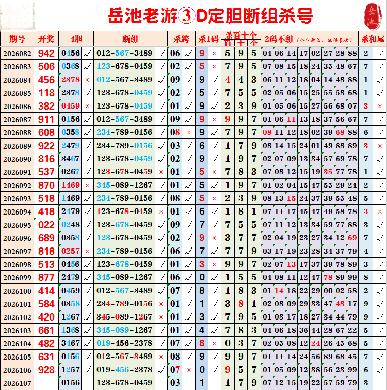 采集的图片
