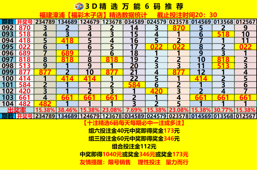采集的图片