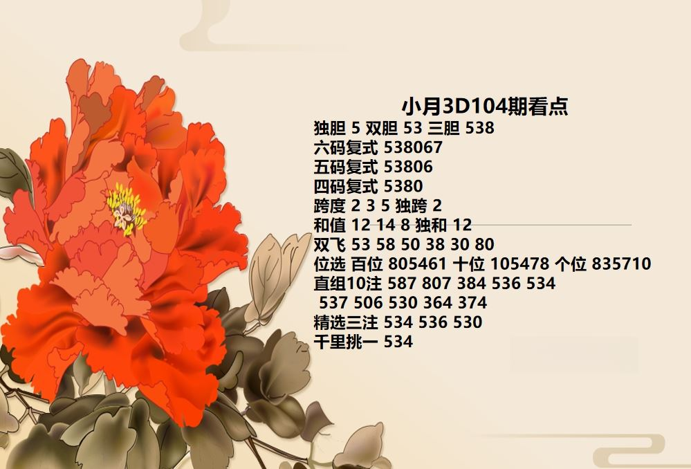 采集的图片