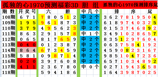 采集的图片