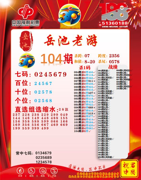 采集的图片