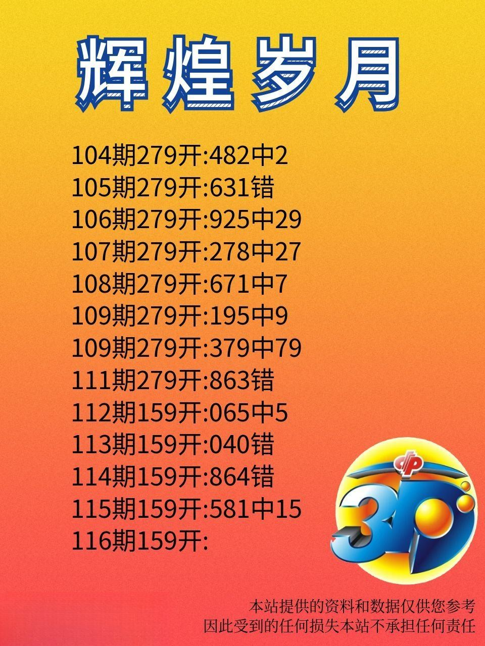 采集的图片